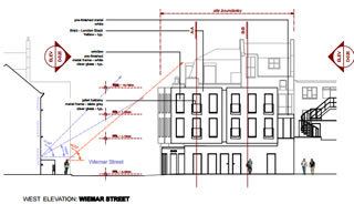 Developers Threat to Enoteca Turi Revised